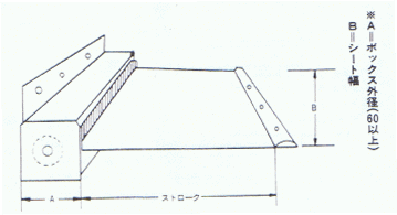 �������W���o���@�������֕��@�X�`�[���J�o�[�@�������J�o�[