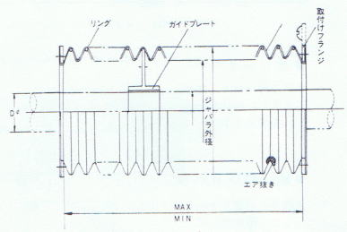 �ی^�W���o���@�t�����W�^�@�ی^�֕��@�W���o���@�p�^�֕��@�p�^�W���o���@���m�E�򕌁E�O�d